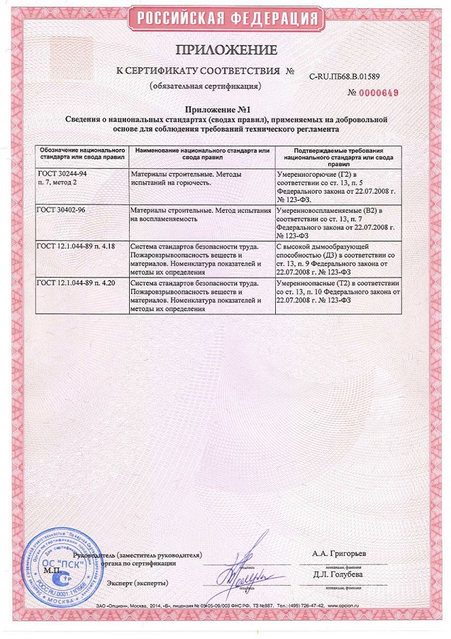 Сертификат №4 Компании ОкнаГрад
